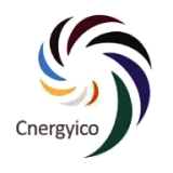 Cnergyico